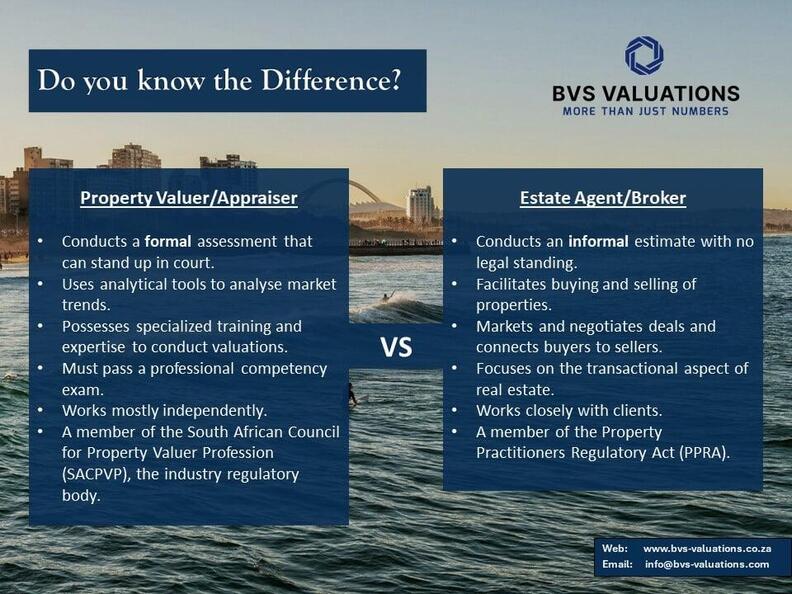 Difference between an Estate Agent and a Property valuer